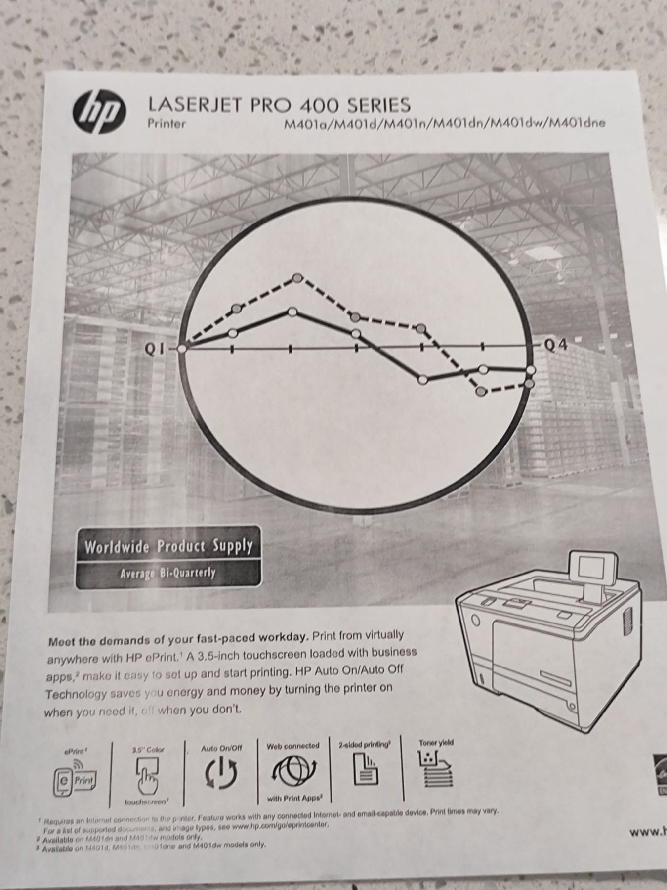 HP LaserJet Pro 400 M401n photo 19